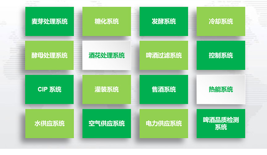 啤酒生產(chǎn)設(shè)備由哪些設(shè)備組成？